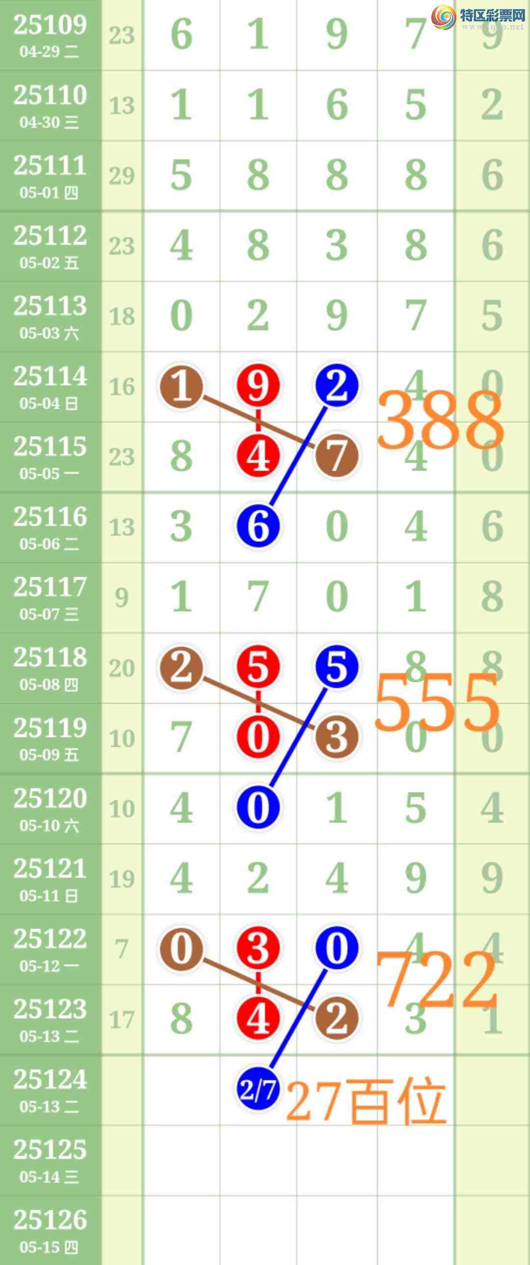 [������] 25125��:��ʤ��Ʒ��ͼ�桿766 / ����:��ʤ[��Ĵ30024 / ����ID:1054930