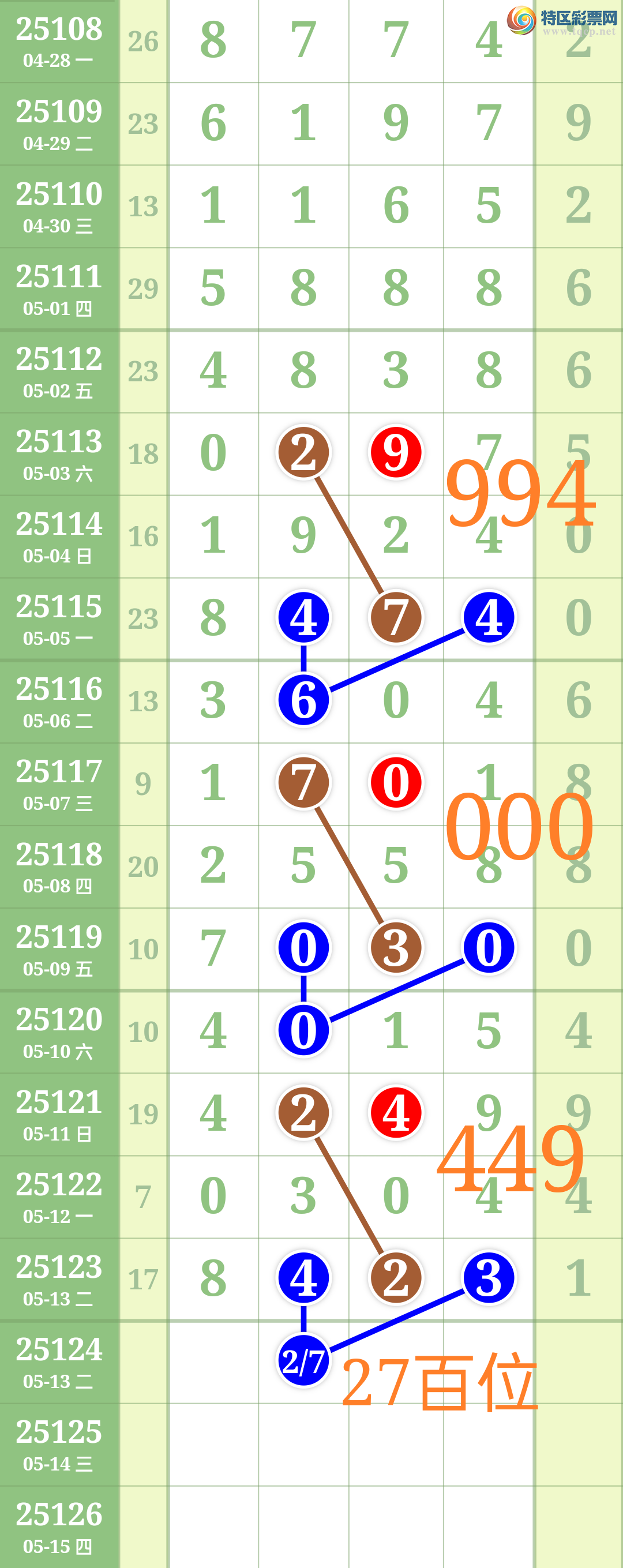 [������] 25125��:��ʤ��Ʒ��ͼ�桿217 / ����:��ʤ[��Ĵ30024 / ����ID:1054930