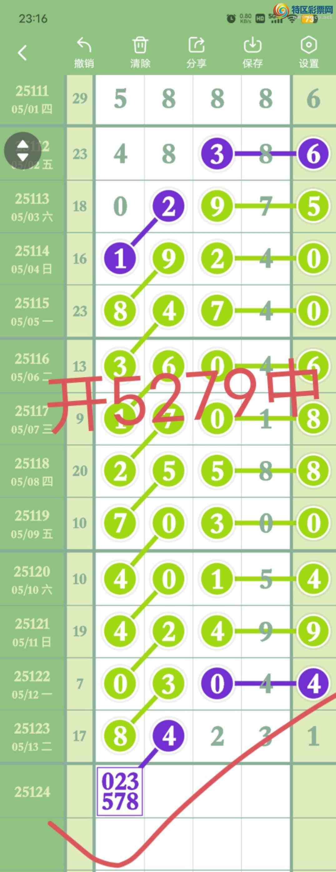 [������] 25125��:����05ͷ,613849β,������5XX9,���ڸ����ʡ�ͼ�桿753 / ����:������� / ����ID:1055002