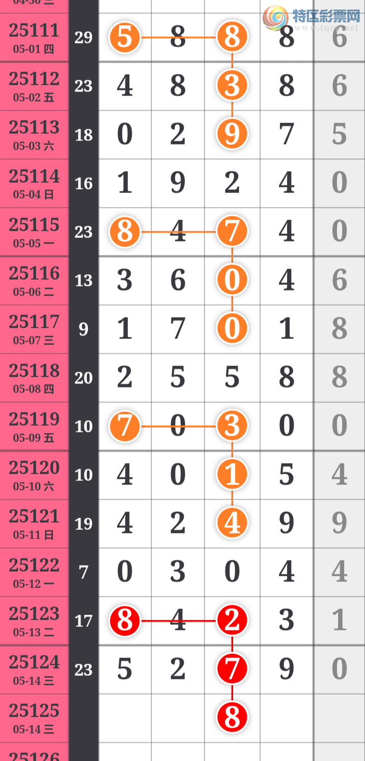 [������] 25125�ڣ�����һ�ſ��ù��ɲο���ͼ�桿64 / ����:����һ�� / ����ID:1055044