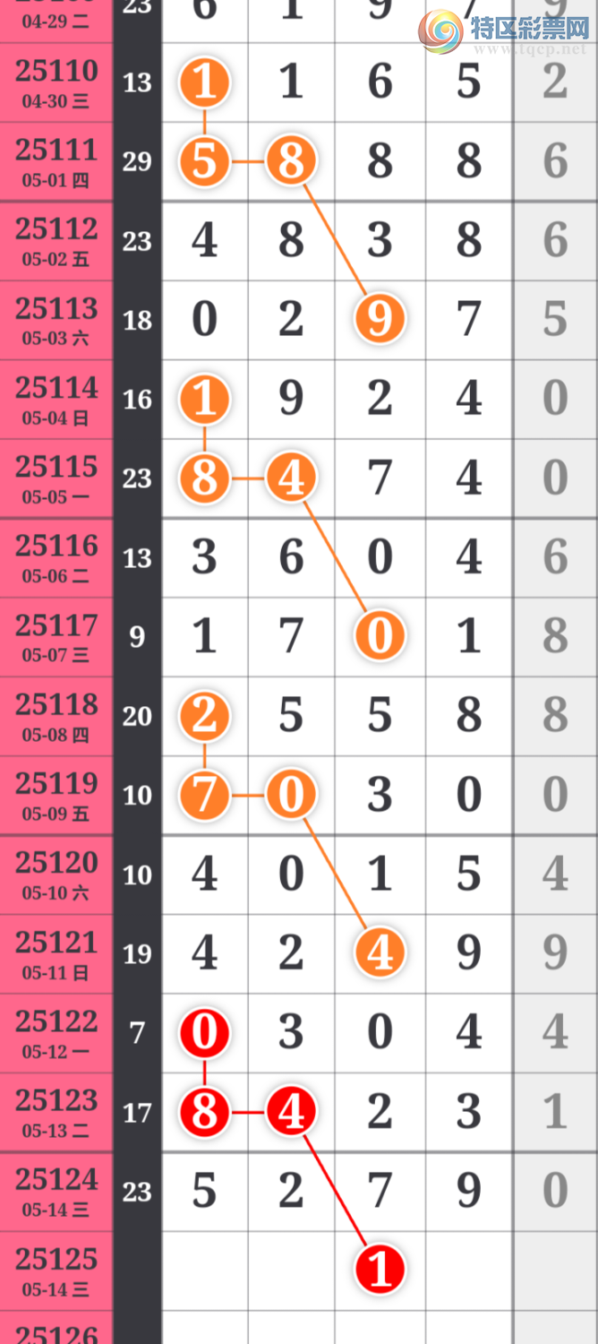 [������] 25125�ڣ�����һ�ſ��ù��ɲο���ͼ�桿241 / ����:����һ�� / ����ID:1055044