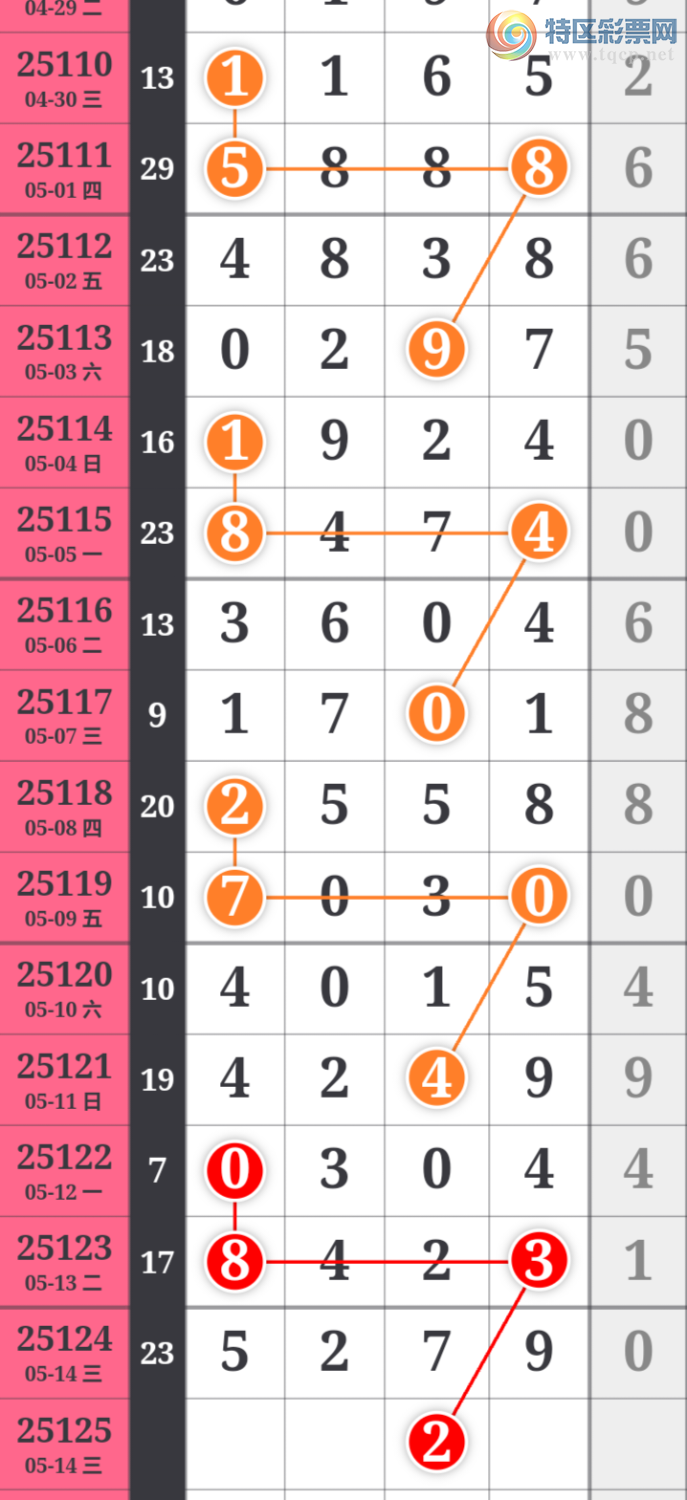 [������] 25125�ڣ�����һ�ſ��ù��ɲο���ͼ�桿646 / ����:����һ�� / ����ID:1055044