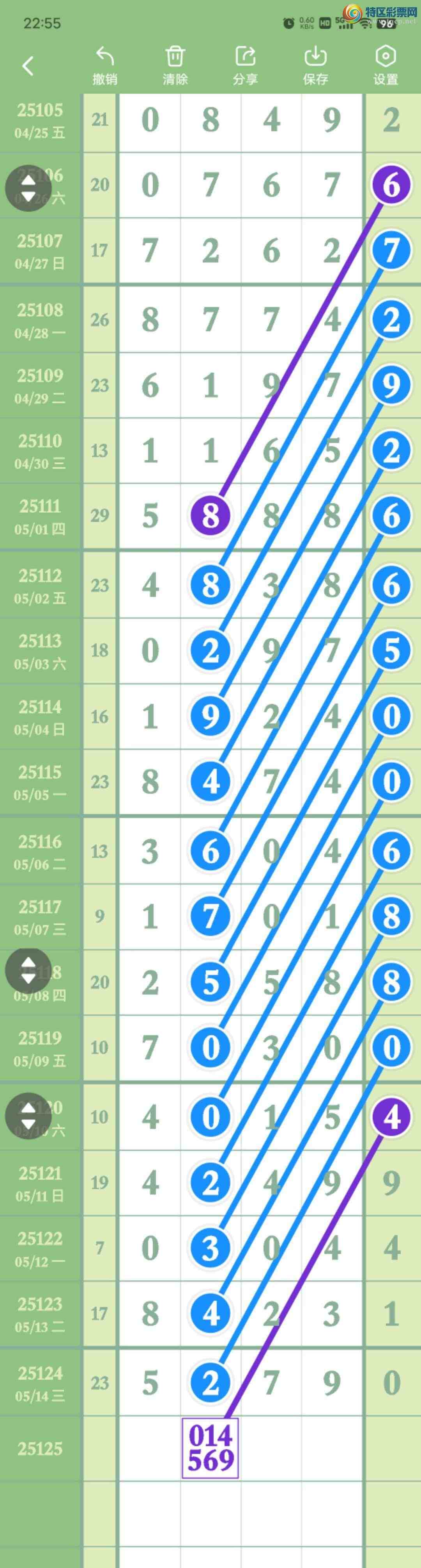 [������] 25125��:����05ͷ,613849β,������5XX9,���ڸ����ʡ�ͼ�桿907 / ����:������� / ����ID:1055002