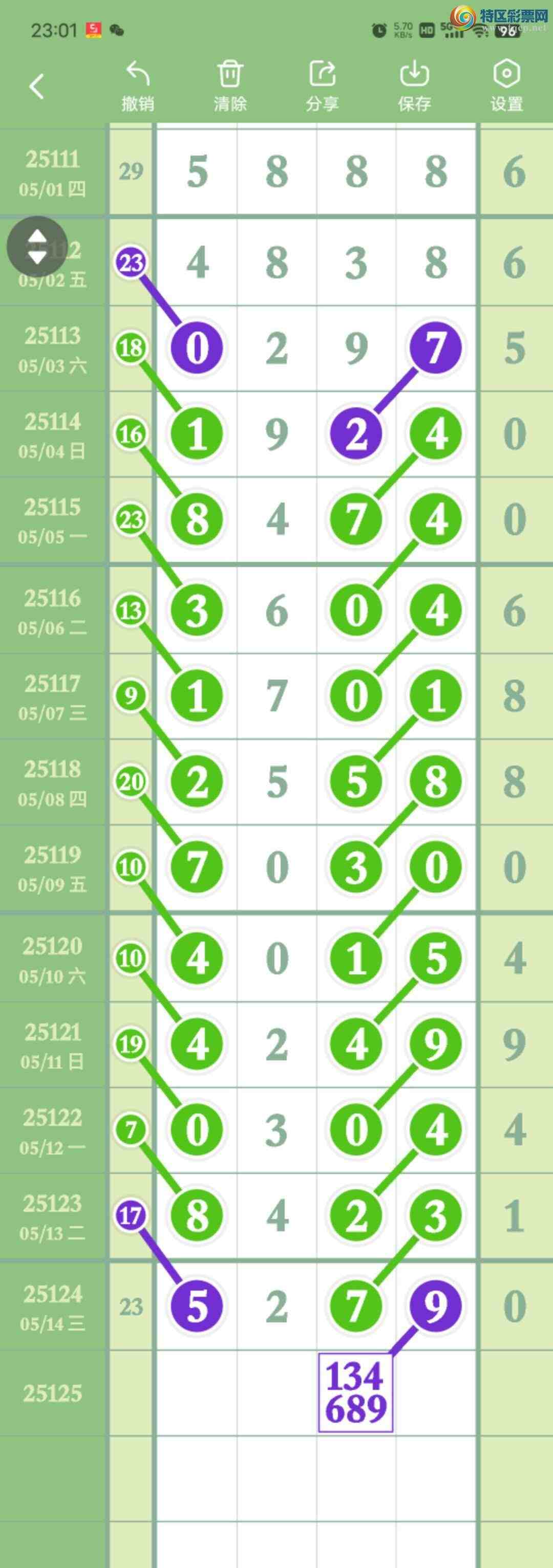 [������] 25125��:����05ͷ,613849β,������5XX9,���ڸ����ʡ�ͼ�桿727 / ����:������� / ����ID:1055002