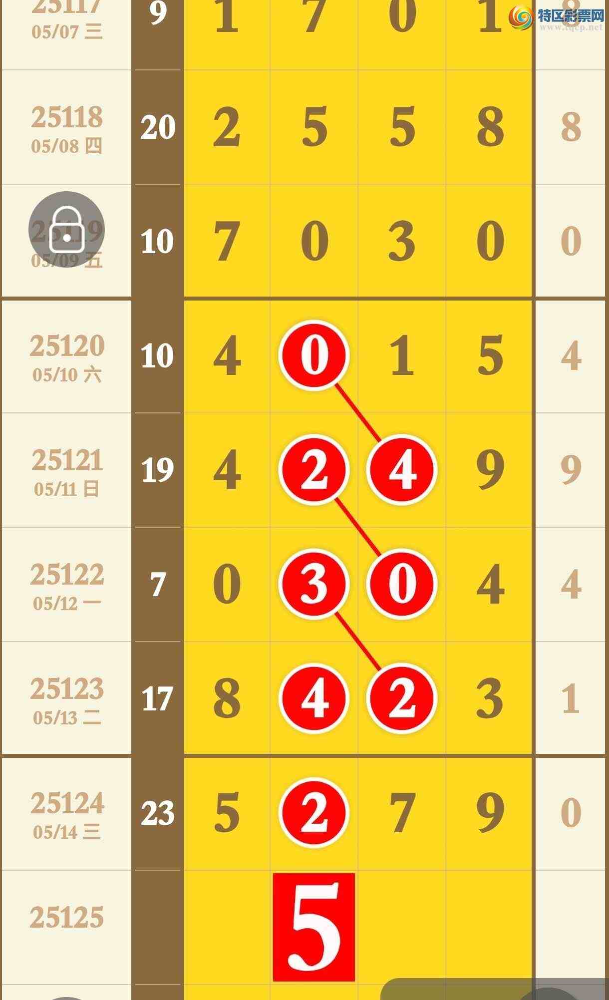 [������] 25125�ڣ����ʹ��ɽ����ο����㲥�Ӽ����н���ͼ�桿645 / ����:�������� / ����ID:1055143