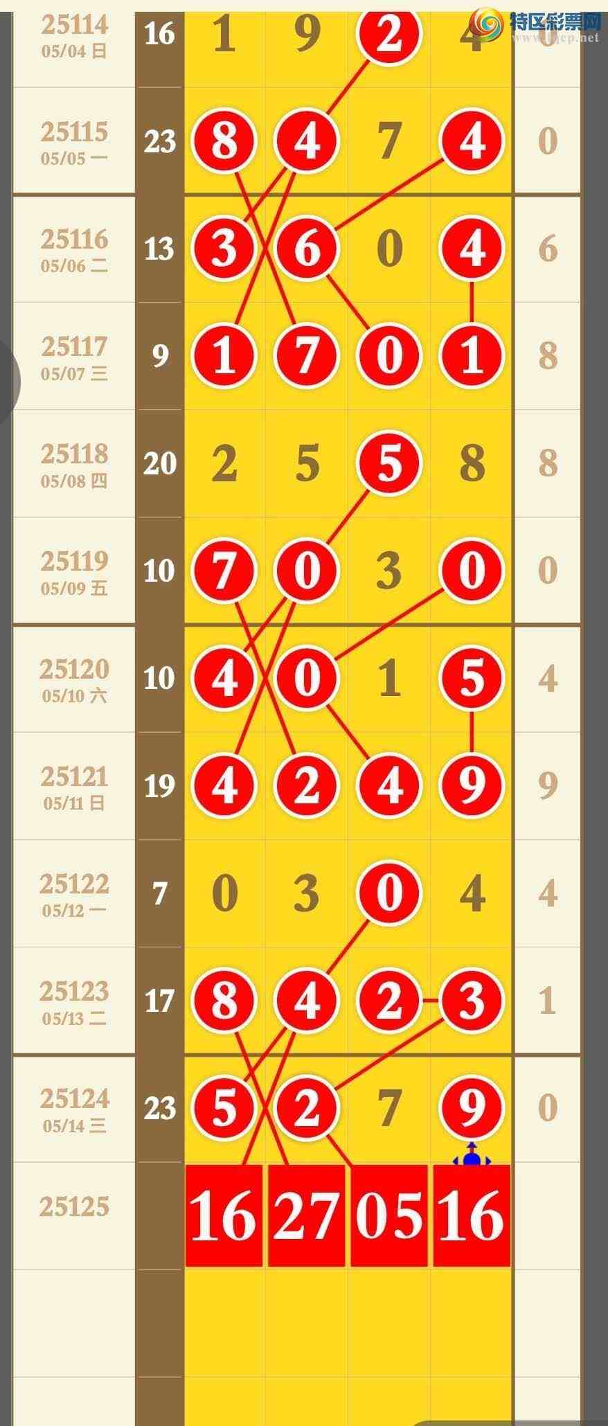 [������] 25125�ڣ����ʹ��ɽ����ο����㲥�Ӽ����н���ͼ�桿108 / ����:�������� / ����ID:1055143