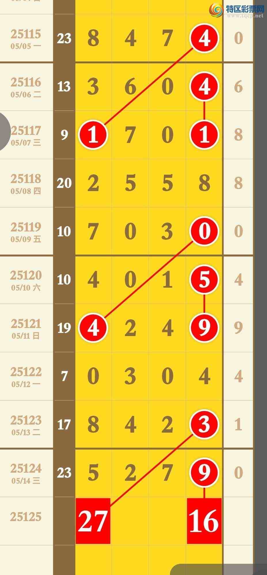 [������] 25125�ڣ����ʹ��ɽ����ο����㲥�Ӽ����н���ͼ�桿302 / ����:�������� / ����ID:1055143