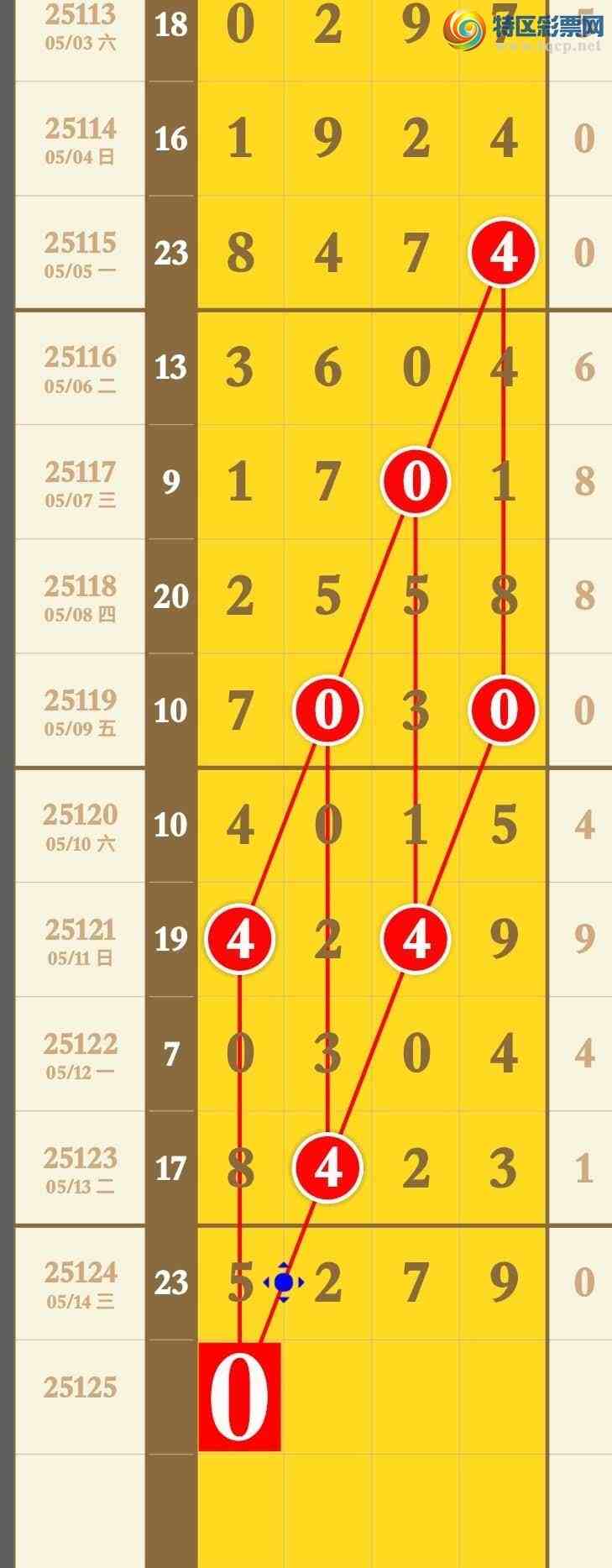 [������] 25125�ڣ����ʹ��ɽ����ο����㲥�Ӽ����н���ͼ�桿528 / ����:�������� / ����ID:1055143