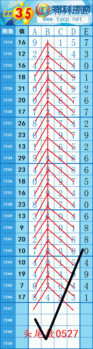 [] 25125ڣͼ4ͷβȫԣ405 / :紵 / ID:1055145