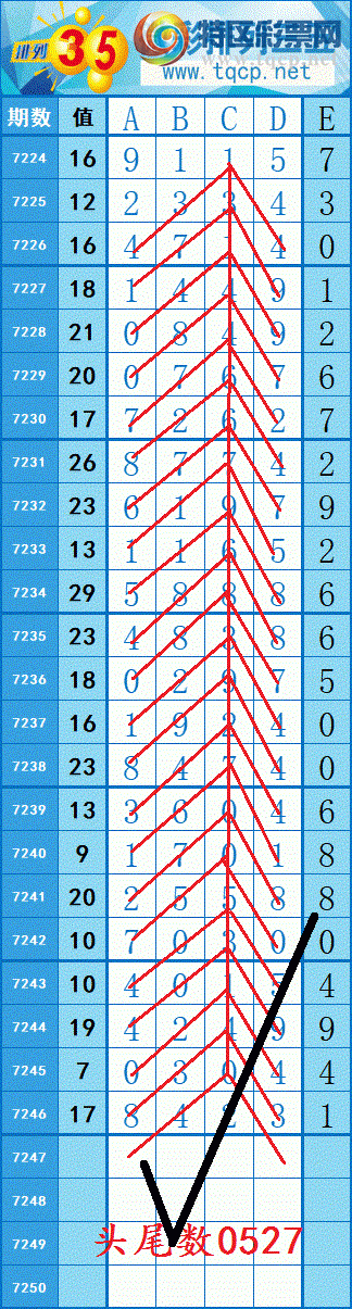 [] 25125ڣͼ4ͷβȫԣ279 / :紵 / ID:1055145