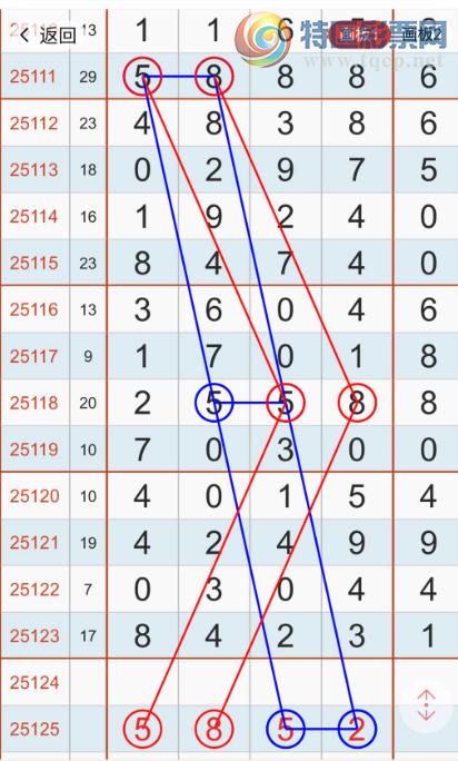 [] 25125ڣɡͼ桿27 / :ɽɽ / ID:1055176