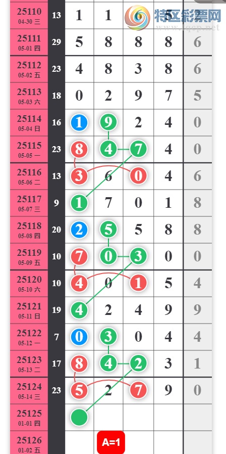 [������] 25125�ڣ�1347ͷ��ͼ�桿36 / ����:���ݸ��� / ����ID:1055175