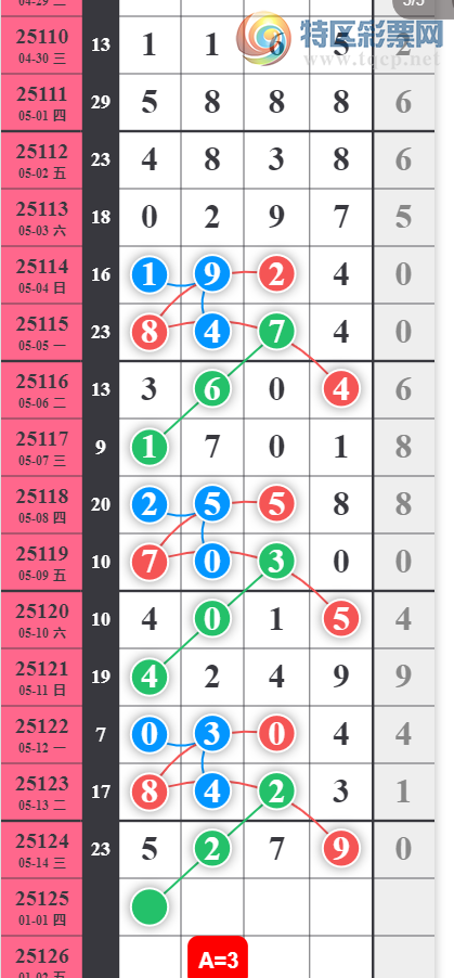 [������] 25125�ڣ�1347ͷ��ͼ�桿376 / ����:���ݸ��� / ����ID:1055175