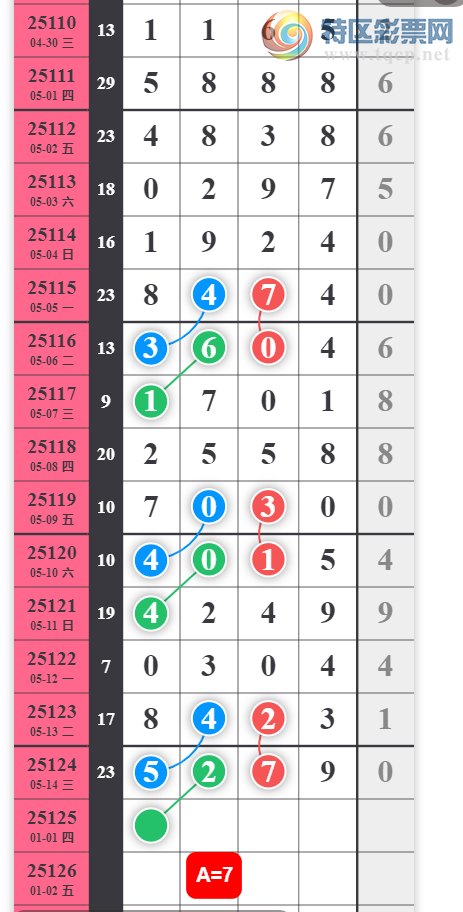 [������] 25125�ڣ�1347ͷ��ͼ�桿54 / ����:���ݸ��� / ����ID:1055175