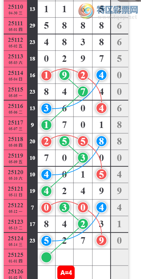 [������] 25125�ڣ�1347ͷ��ͼ�桿914 / ����:���ݸ��� / ����ID:1055175