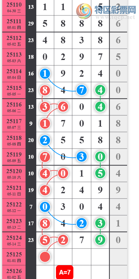 [������] 25125�ڣ�1347ͷ��ͼ�桿439 / ����:���ݸ��� / ����ID:1055175