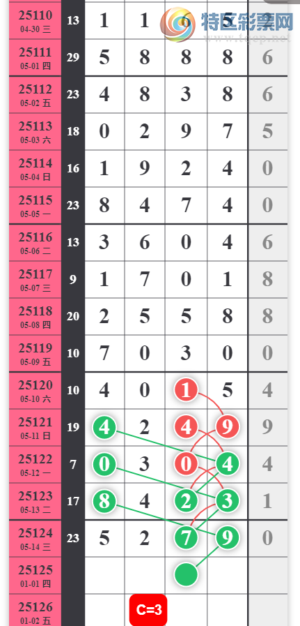 [������] 25125�ڣ�3489�ж�����ͼ�桿246 / ����:С���� / ����ID:1055178