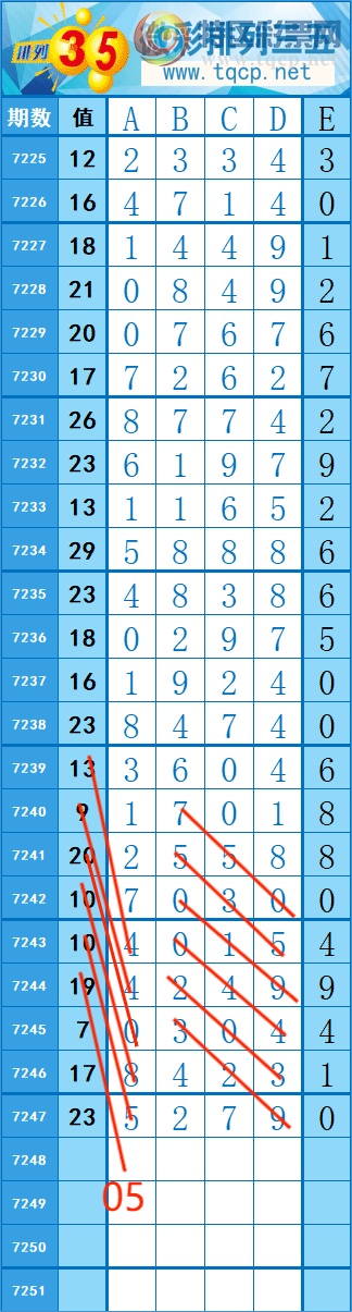 [������] 25125�ڣ�209��164�� �� �ȡ�ͼ�桿484 / ����:�쳾����0 / ����ID:1055180