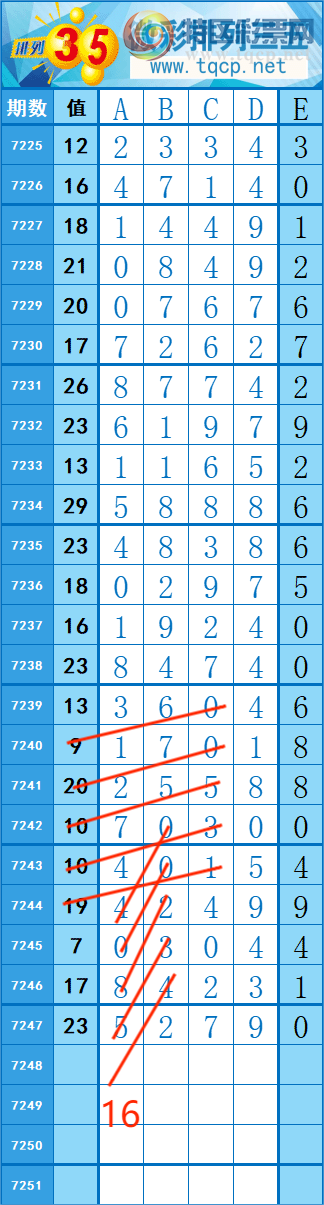 [������] 25125�ڣ�209��164�� �� �ȡ�ͼ�桿983 / ����:�쳾����0 / ����ID:1055180