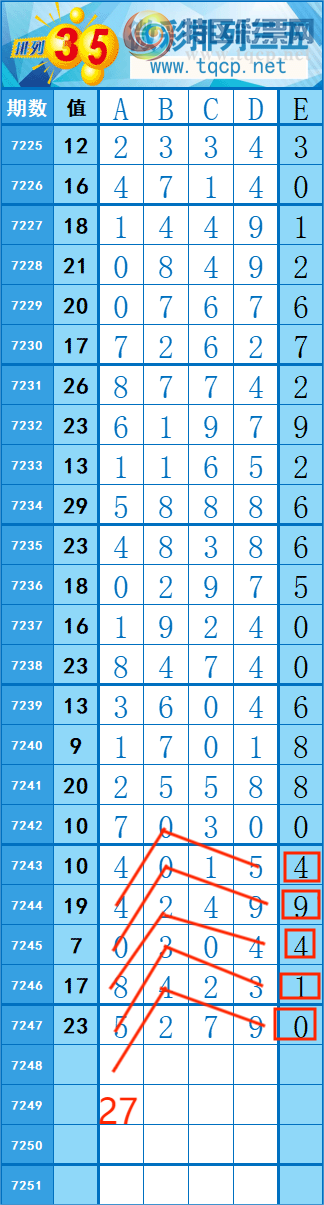 [������] 25125�ڣ�209��164�� �� �ȡ�ͼ�桿353 / ����:�쳾����0 / ����ID:1055180