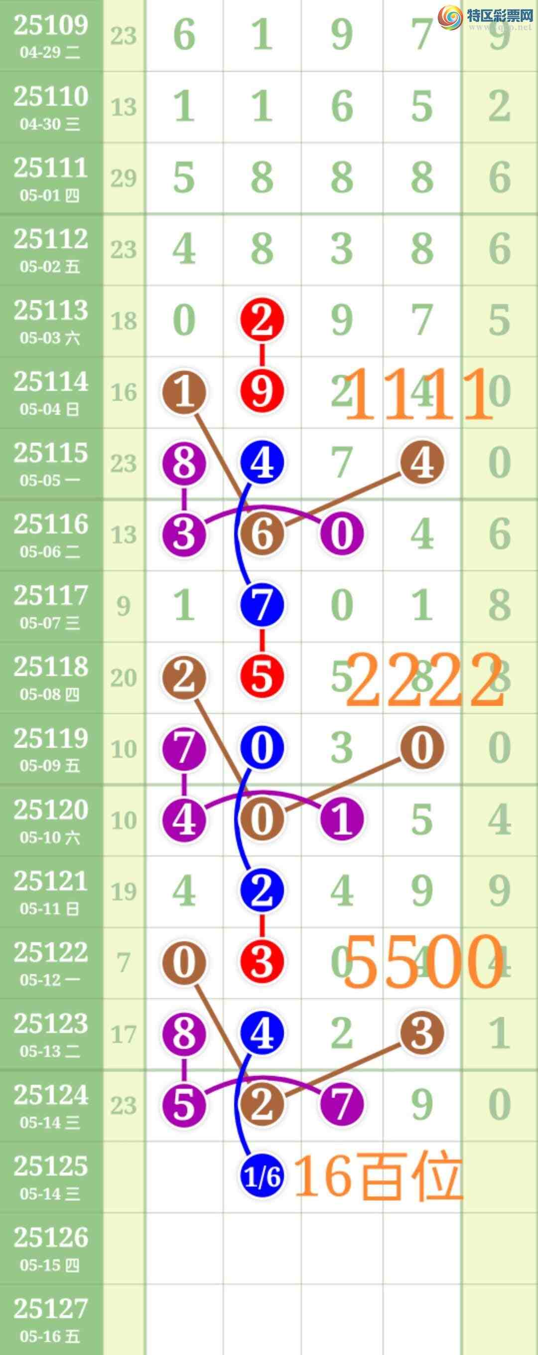 [������] 25125��:��ʤ��Ʒ��ͼ�桿766 / ����:��ʤ[��Ĵ30024 / ����ID:1054930