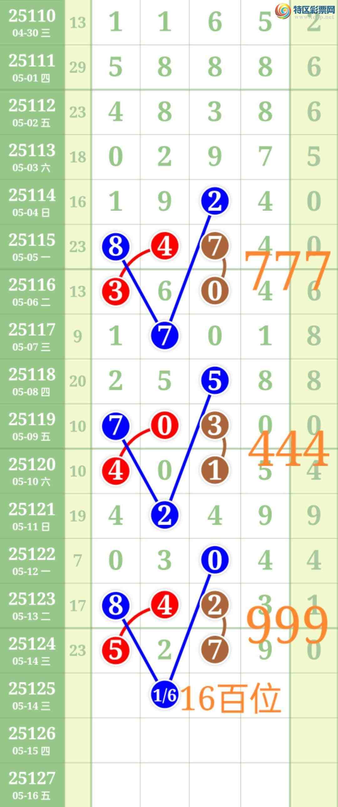 [������] 25125��:��ʤ��Ʒ��ͼ�桿896 / ����:��ʤ[��Ĵ30024 / ����ID:1054930