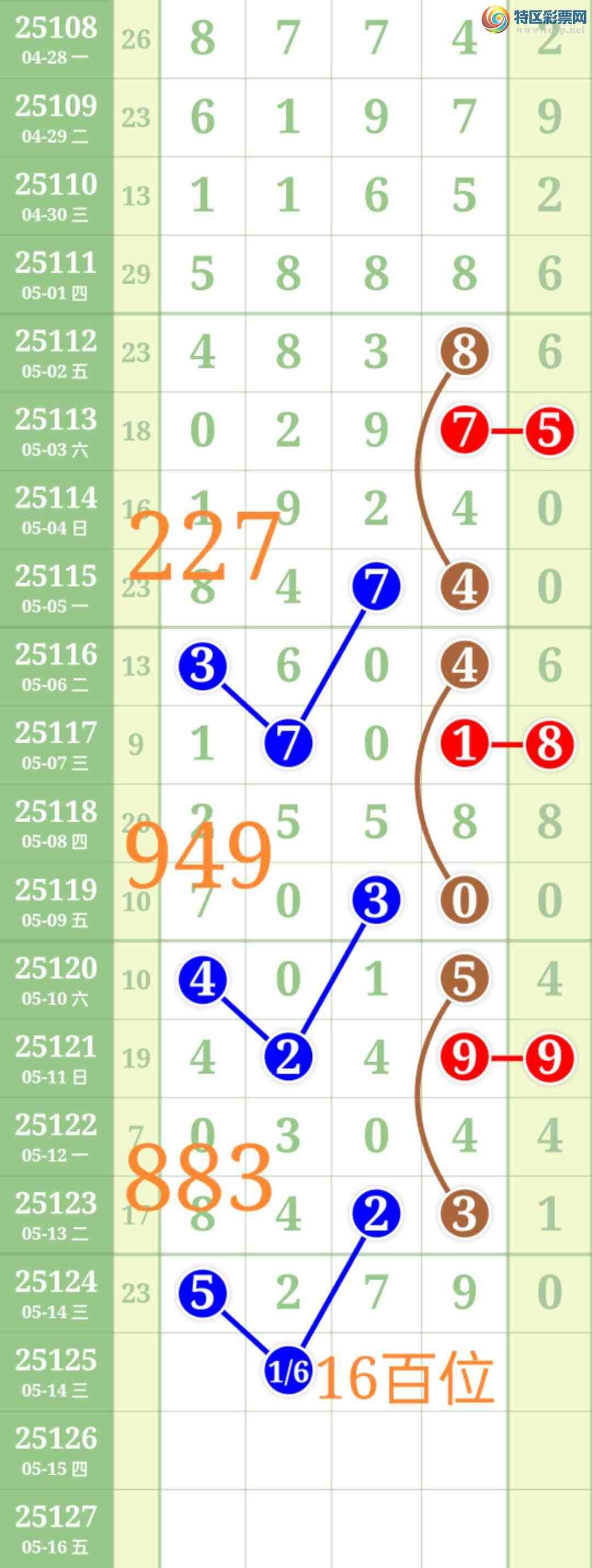 [������] 25125��:��ʤ��Ʒ��ͼ�桿887 / ����:��ʤ[��Ĵ30024 / ����ID:1054930