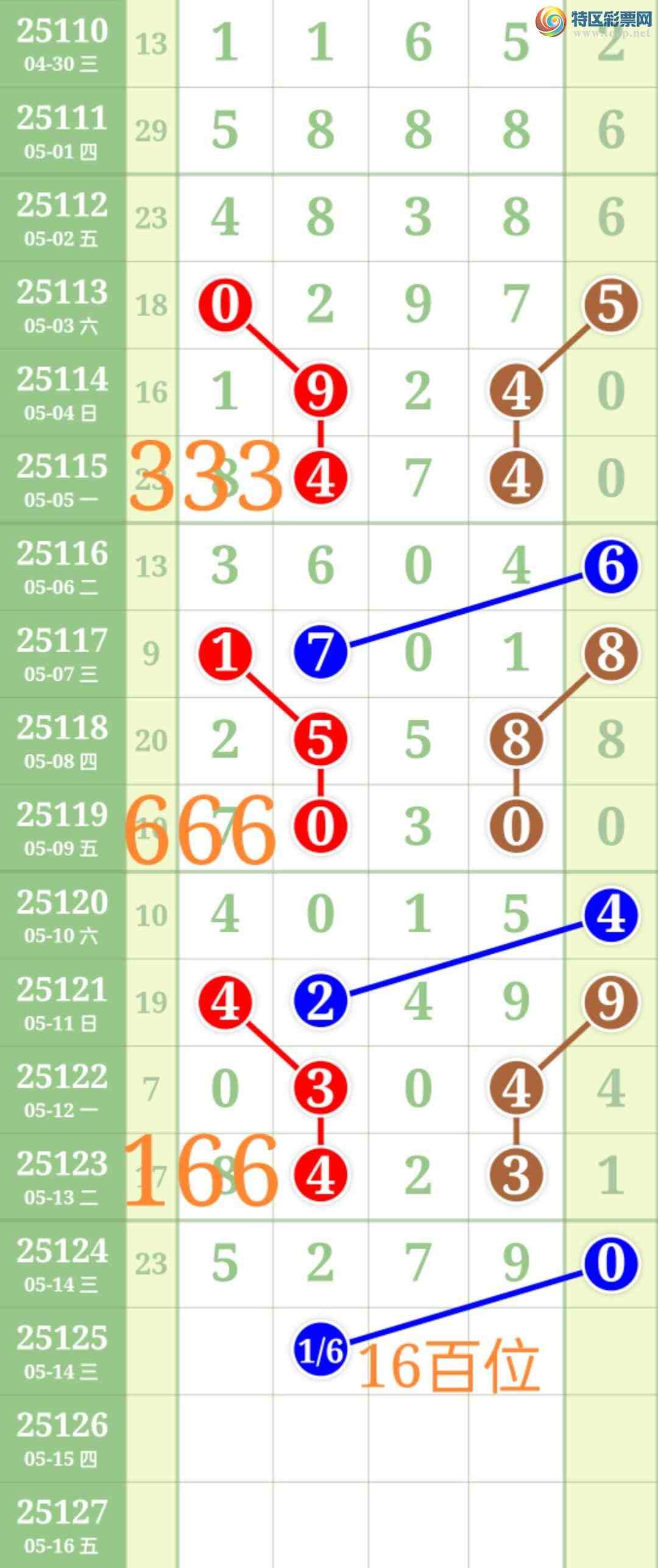 [������] 25125��:��ʤ��Ʒ��ͼ�桿640 / ����:��ʤ[��Ĵ30024 / ����ID:1054930