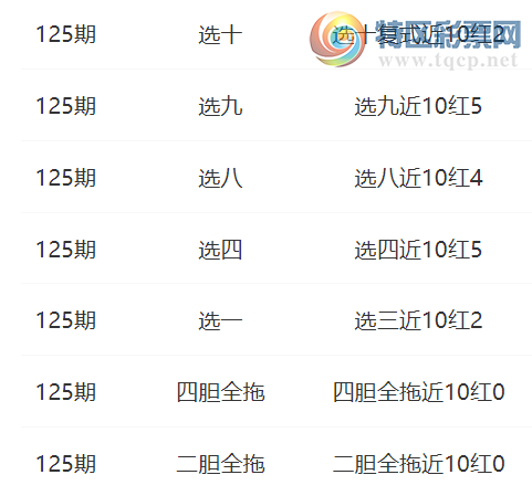 [8] 25125ڣѡĽ105ѡƼ729 / : / ID:1054997