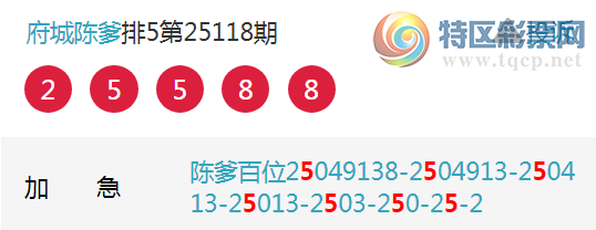 [������] 25129�ڣ���ͷ�µ�����λ3���У���λ16��14����λ16��14��ͼ�桿741 / ����:���ǳµ� / ����ID:1057723