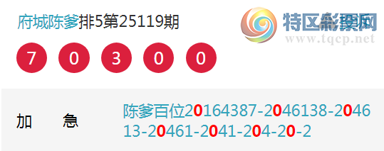 [������] 25129�ڣ���ͷ�µ�����λ3���У���λ16��14����λ16��14��ͼ�桿1000 / ����:���ǳµ� / ����ID:1057723