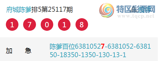 [������] 25129�ڣ���ͷ�µ�����λ3���У���λ16��14����λ16��14��ͼ�桿839 / ����:���ǳµ� / ����ID:1057723