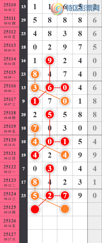 [������] 25125�ڣ���үү����ͷ������1��ͷ�С�ͼ�桿975 / ����:����EO24681 / ����ID:1055286