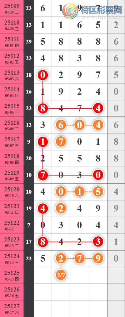 [������] 25125�ڣ���үү����ͷ������1��ͷ�С�ͼ�桿658 / ����:����EO24681 / ����ID:1055286