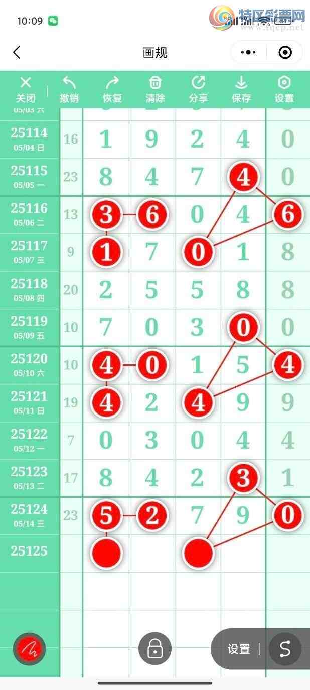 [] 25125ڣѡͷʦץͷ31ڴ1ڣͼ桿221 / :Ŵʦ / ID:1054996