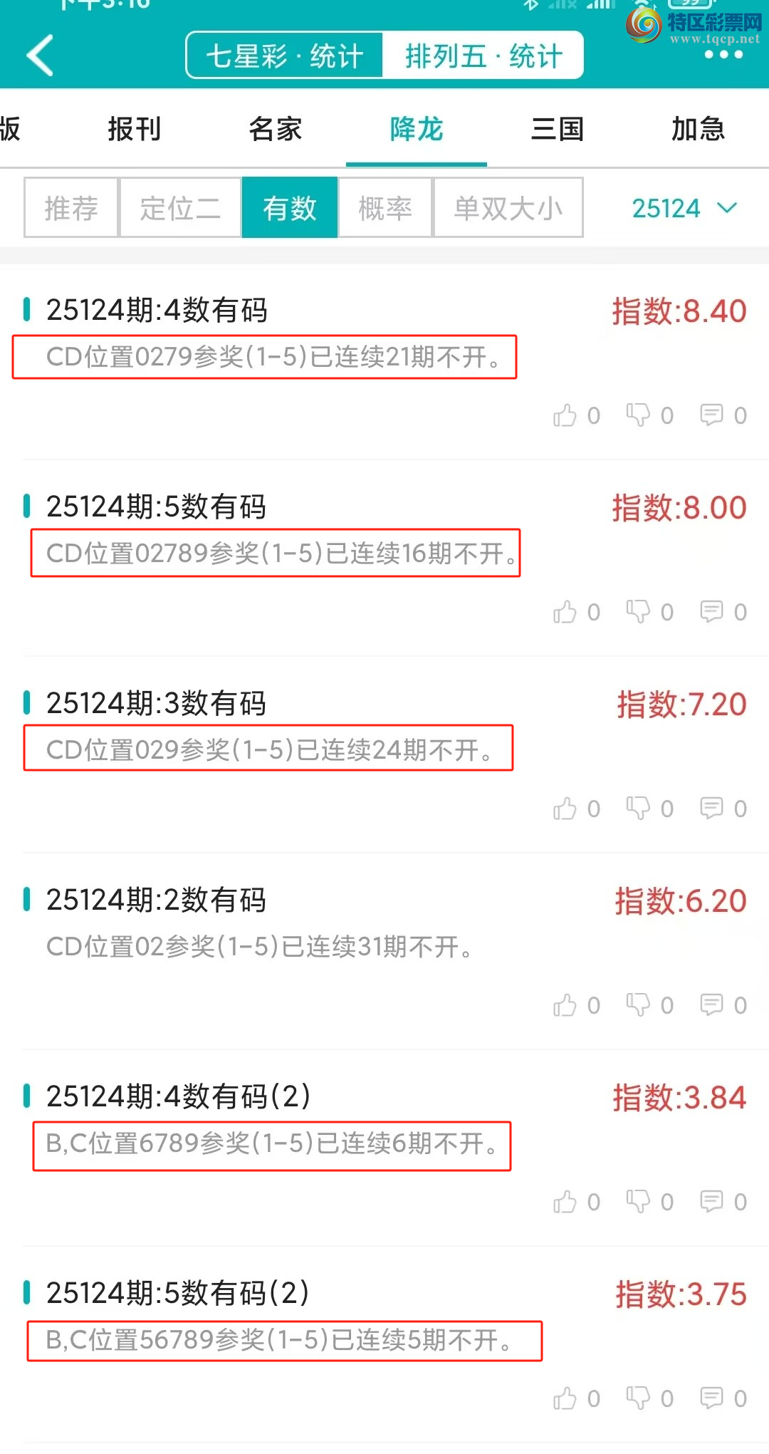 [������] 25125�ڣ�������ͳ�ơ������������彵��ͳ�Ƹ���3���У��򽱾���΢�ʵ㲥!822 / ����:�ͷ�-С�� / ����ID:1055342