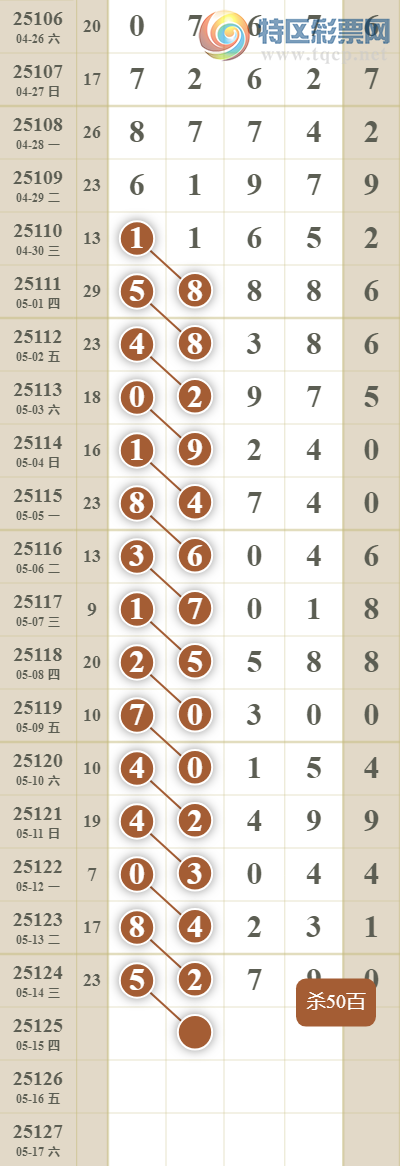 [������] 25125�ڣ����Ź�ץ����ץͷ1���С�ͼ�桿408 / ����:�������� / ����ID:1055359