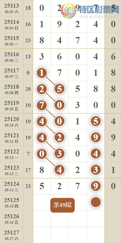 [������] 25125�ڣ����Ź�ץ����ץͷ1���С�ͼ�桿593 / ����:�������� / ����ID:1055359