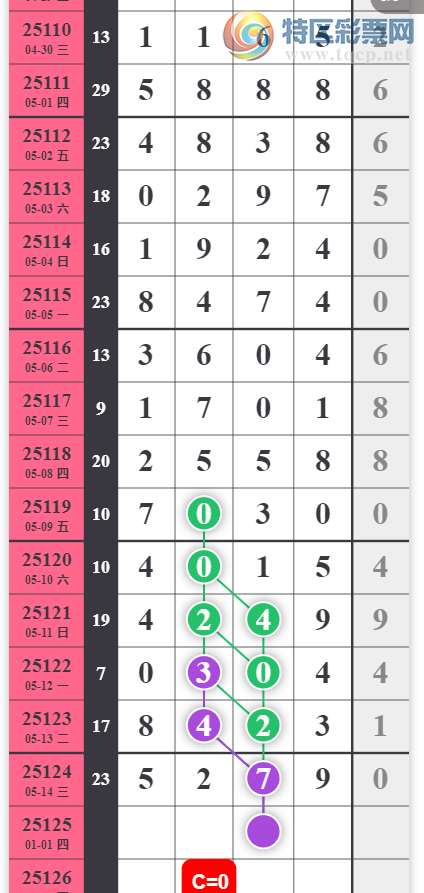 [] 25125ڣϢͼ桿372 / :һҹ / ID:1055344