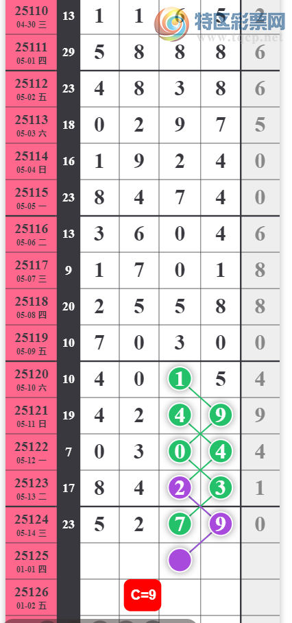 [] 25125ڣϢͼ桿182 / :һҹ / ID:1055344