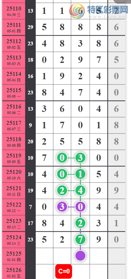 [] 25125ڣϢͼ桿187 / :һҹ / ID:1055344