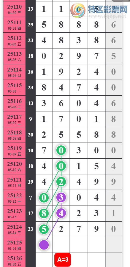 [] 25125ڣϢͼ桿583 / :һҹ / ID:1055344