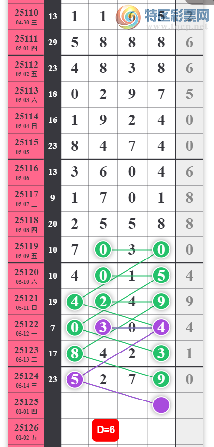 [] 25125ڣϢͼ桿73 / :һҹ / ID:1055344