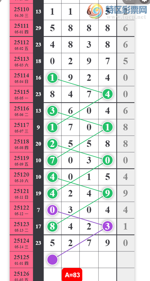 [������] 25125�ڣ�����2�Ͻ���ͼ�桿916 / ����:������ / ����ID:1055336