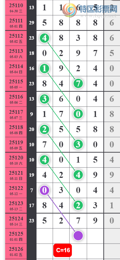 [������] 25125�ڣ�����2�Ͻ���ͼ�桿673 / ����:������ / ����ID:1055336