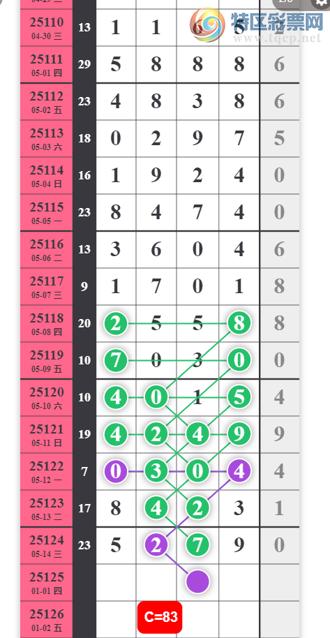 [������] 25125�ڣ�����2�Ͻ���ͼ�桿426 / ����:������ / ����ID:1055336