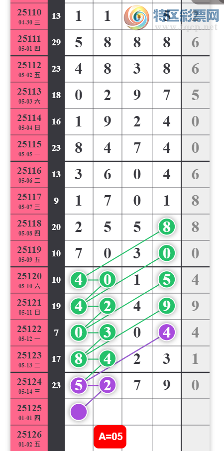 [������] 25125�ڣ�����2�Ͻ���ͼ�桿379 / ����:������ / ����ID:1055336