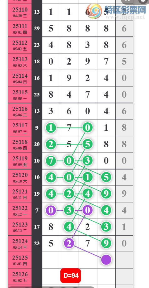 [������] 25125�ڣ�����2�Ͻ���ͼ�桿125 / ����:������ / ����ID:1055336