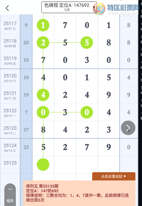 [������] 25125�ڣ���������֪���߲���ͼ�桿333 / ����:A�������� / ����ID:1055343