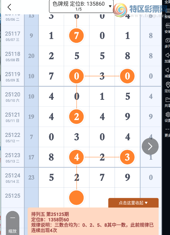 [������] 25125�ڣ���λʮλ��Χ��ͼ�桿577 / ����:��λ˼��1 / ����ID:1055346